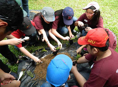 wisata edukatif bogor