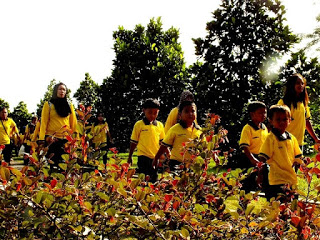 tempat wisata edukasi anak tk di bogor