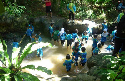 wisata edukasi bogor